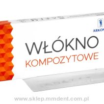 Szynowanie